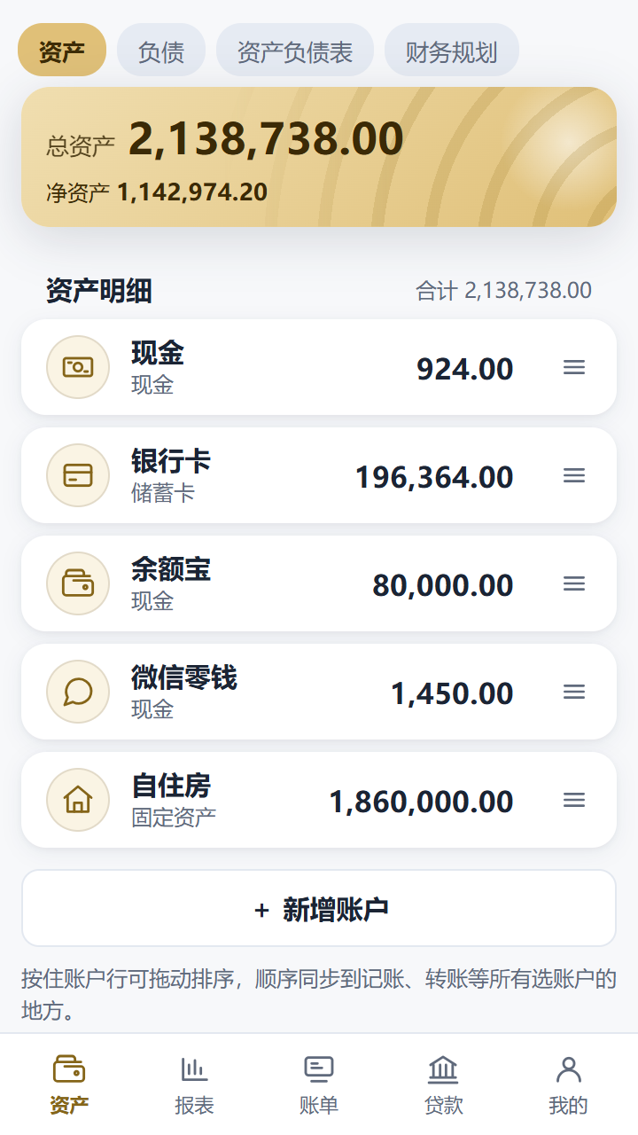 资产总览